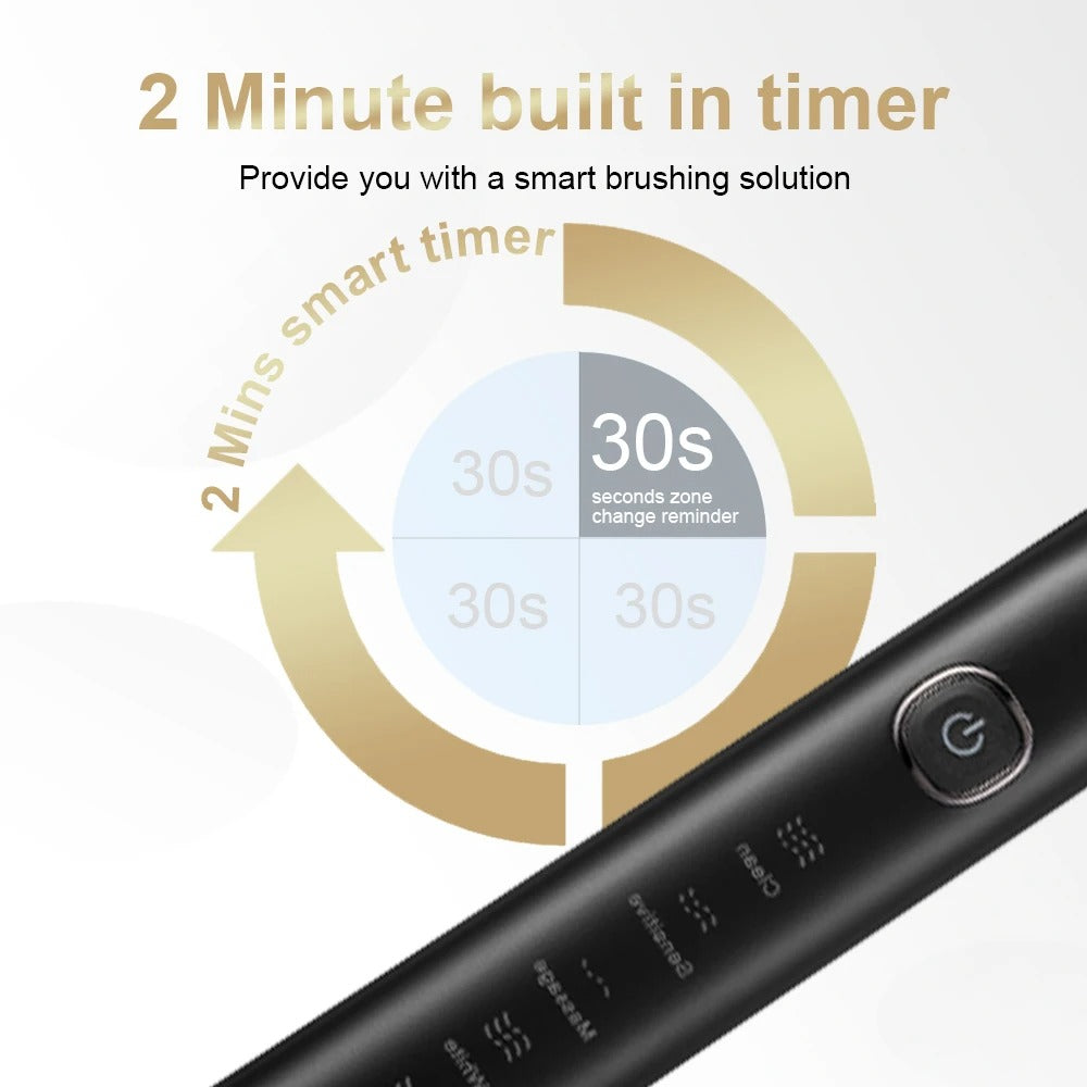 Sonic PRO Electric Toothbrush